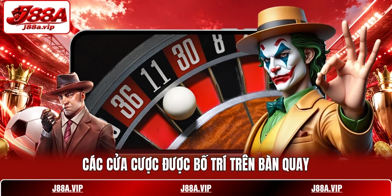 Các cửa cược được bố trí trên bàn quay