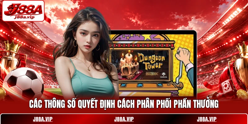 Các thông số quyết định cách phân phối phần thưởng