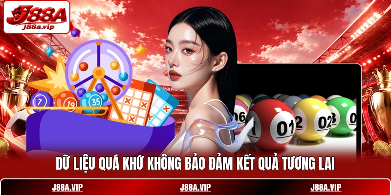 Dữ liệu quá khứ không bảo đảm kết quả tương lai