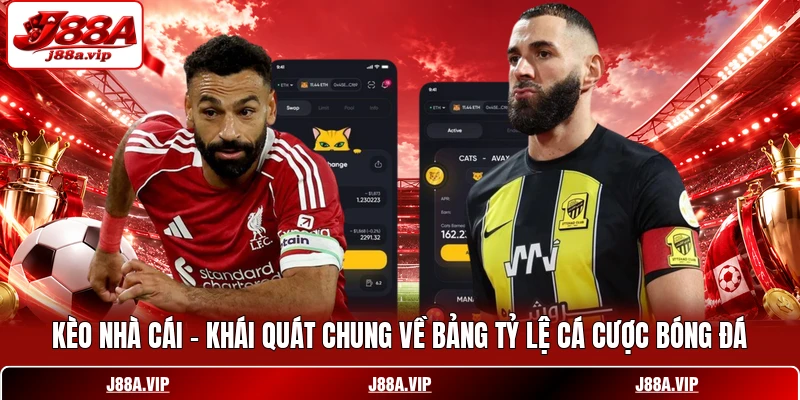 Kèo nhà cái - Khái quát chung về bảng tỷ lệ cá cược bóng đá