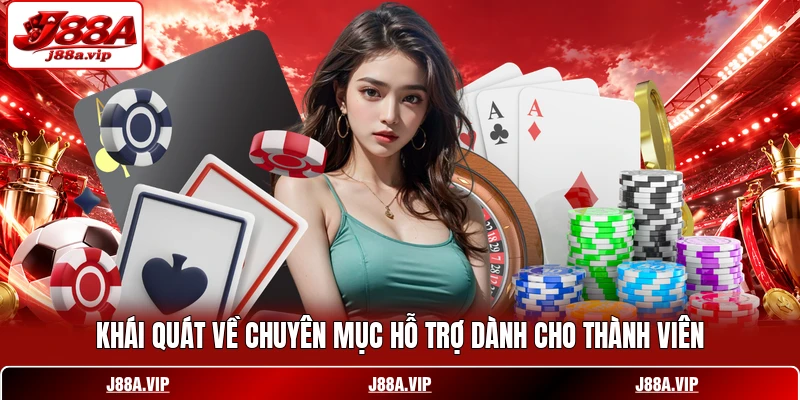 Khái quát về chuyên mục hỗ trợ dành cho thành viên